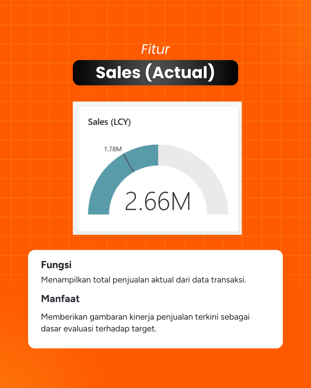 Dashboard Power BI Actual vs Budget Sales_3 Dashboard Power BI Actual vs Budget Sales_3