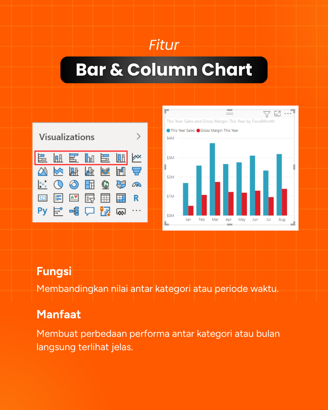 Dashboard Power BI_3 Dashboard Power BI_3