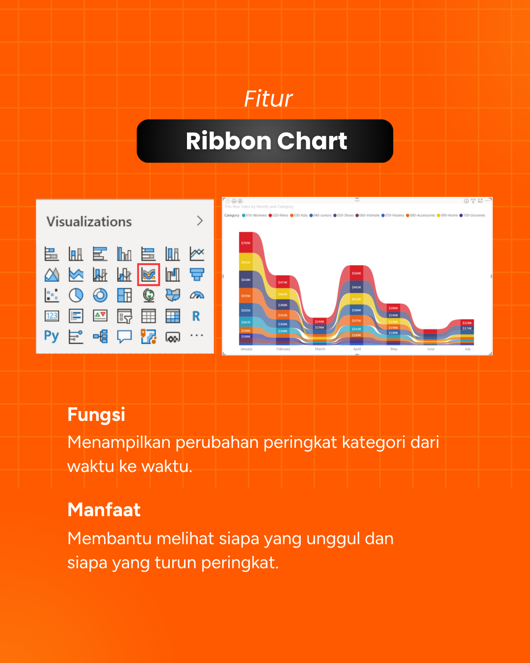 Dashboard Power BI_7 Dashboard Power BI_7