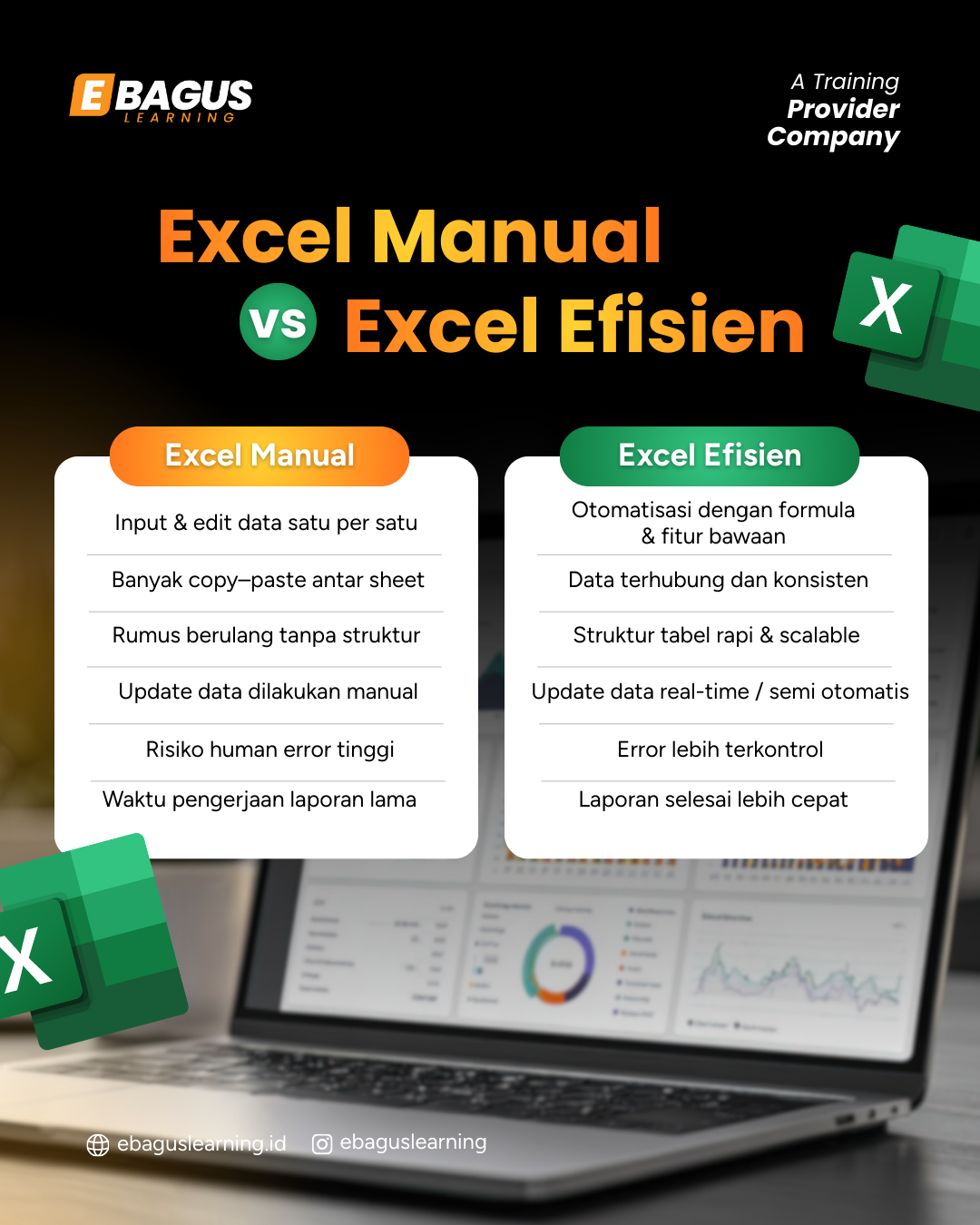 Pelatihan Microsoft Excel Perbandingan Excel Manual vs Excel Efisien untuk meningkatkan produktivitas kerja melalui pelatihan Microsoft Excel oleh eBagus Learning.