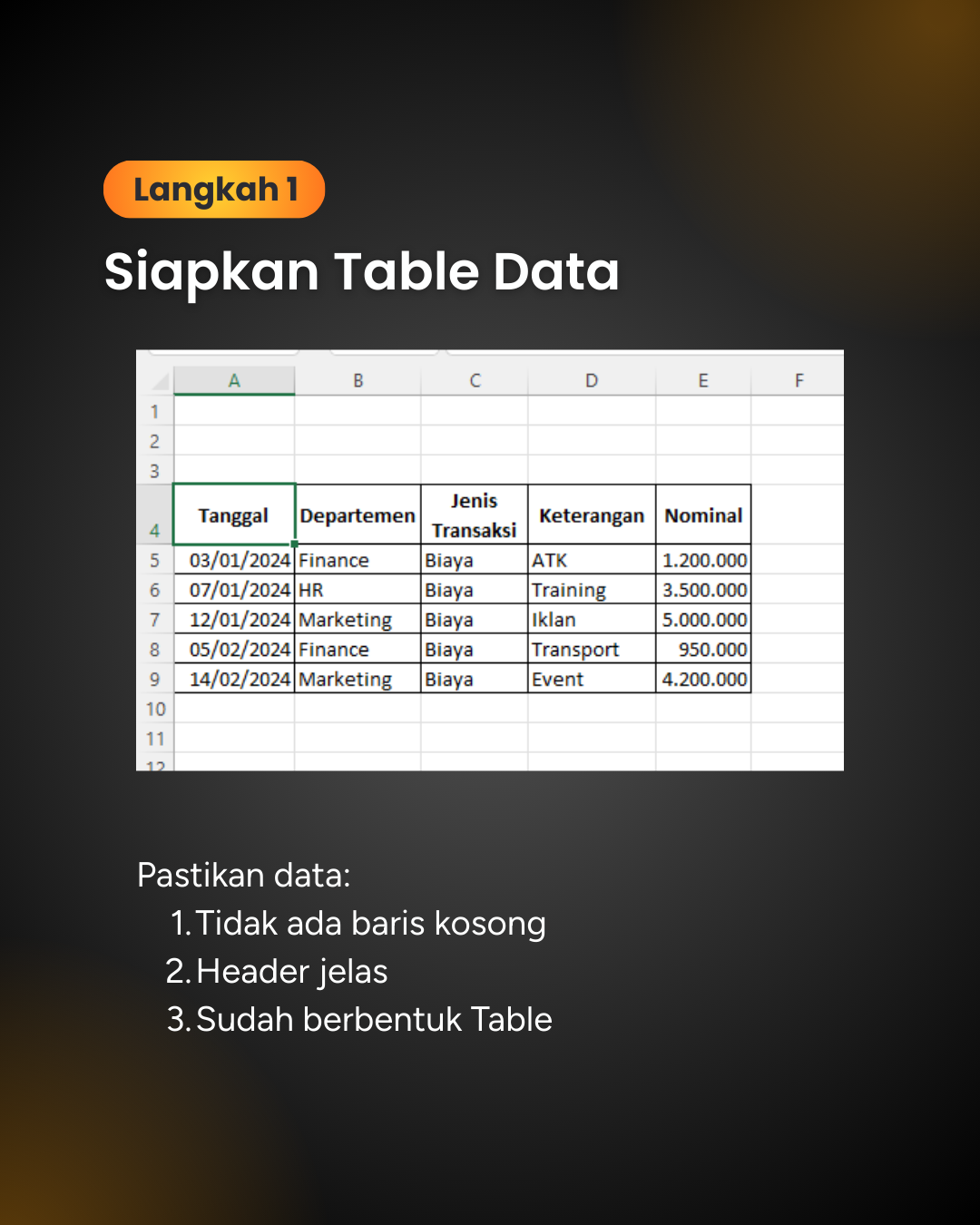 Pivot Table Excel_4 Pivot Table Excel_4