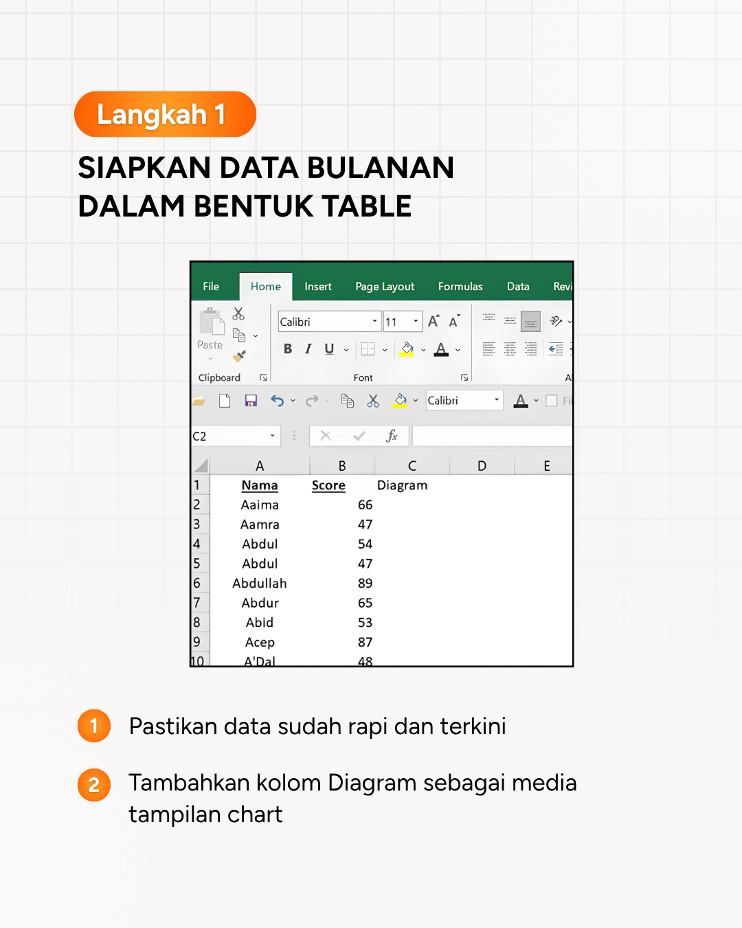 Membuat diagram di Excel_3 Membuat diagram di Excel_3